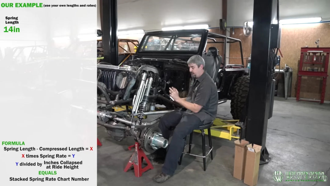 Mastering the Math: How to Calculate Spring Rates Without a Scale