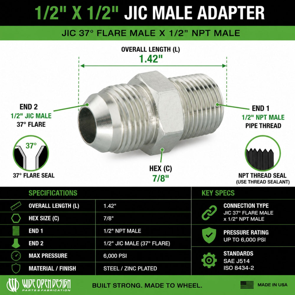 Technical product diagram of a 1/2 inch male adapter with labeled dimensions, thread seal types, and specifications table on a white background with green header/footer bars.