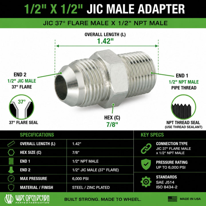 Technical product diagram of a 1/2 inch male adapter with labeled dimensions, thread seal types, and specifications table on a white background with green header/footer bars.