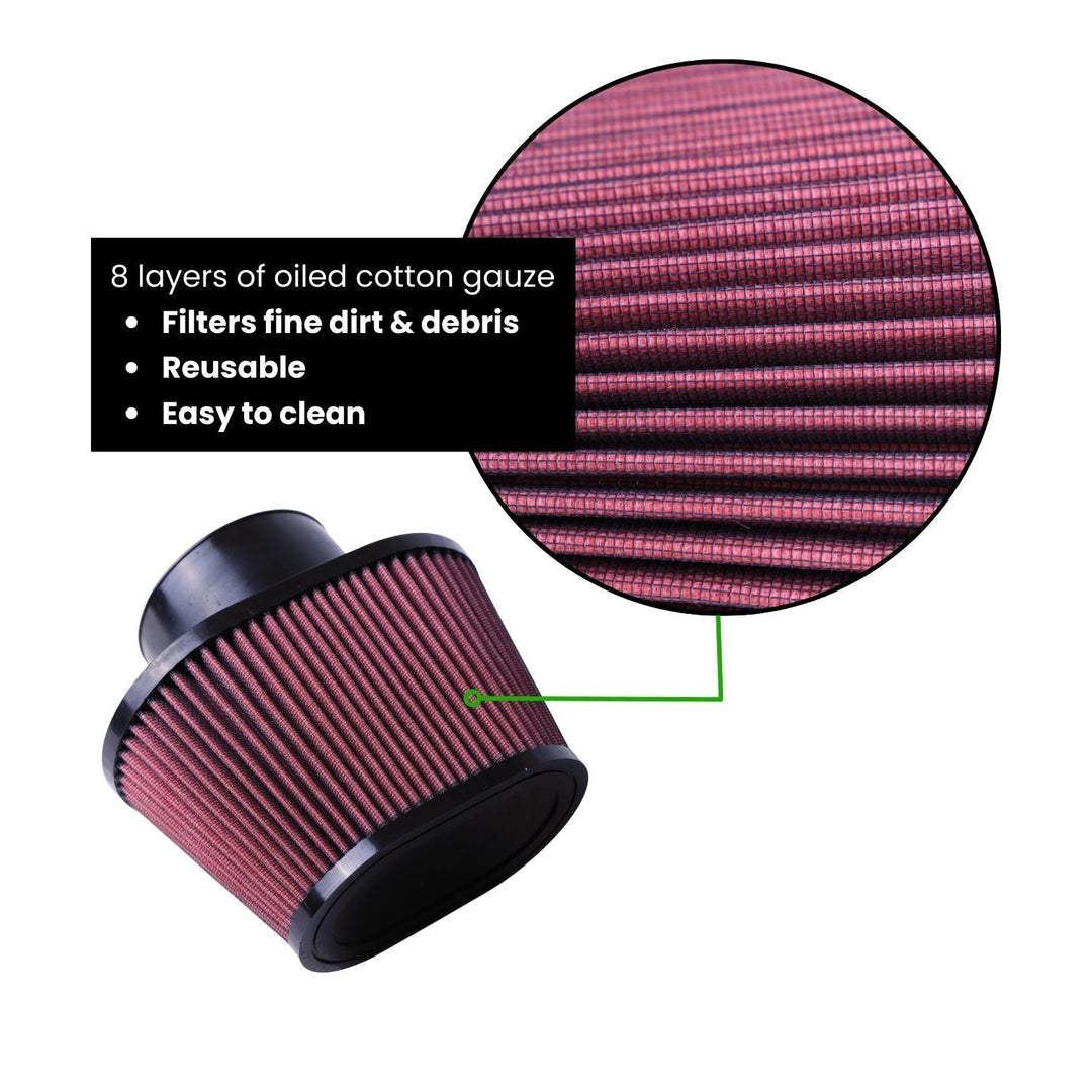 Red washable reusable performance air filter with black top and bottom on a white background, showing close-up details and text about filter properties.