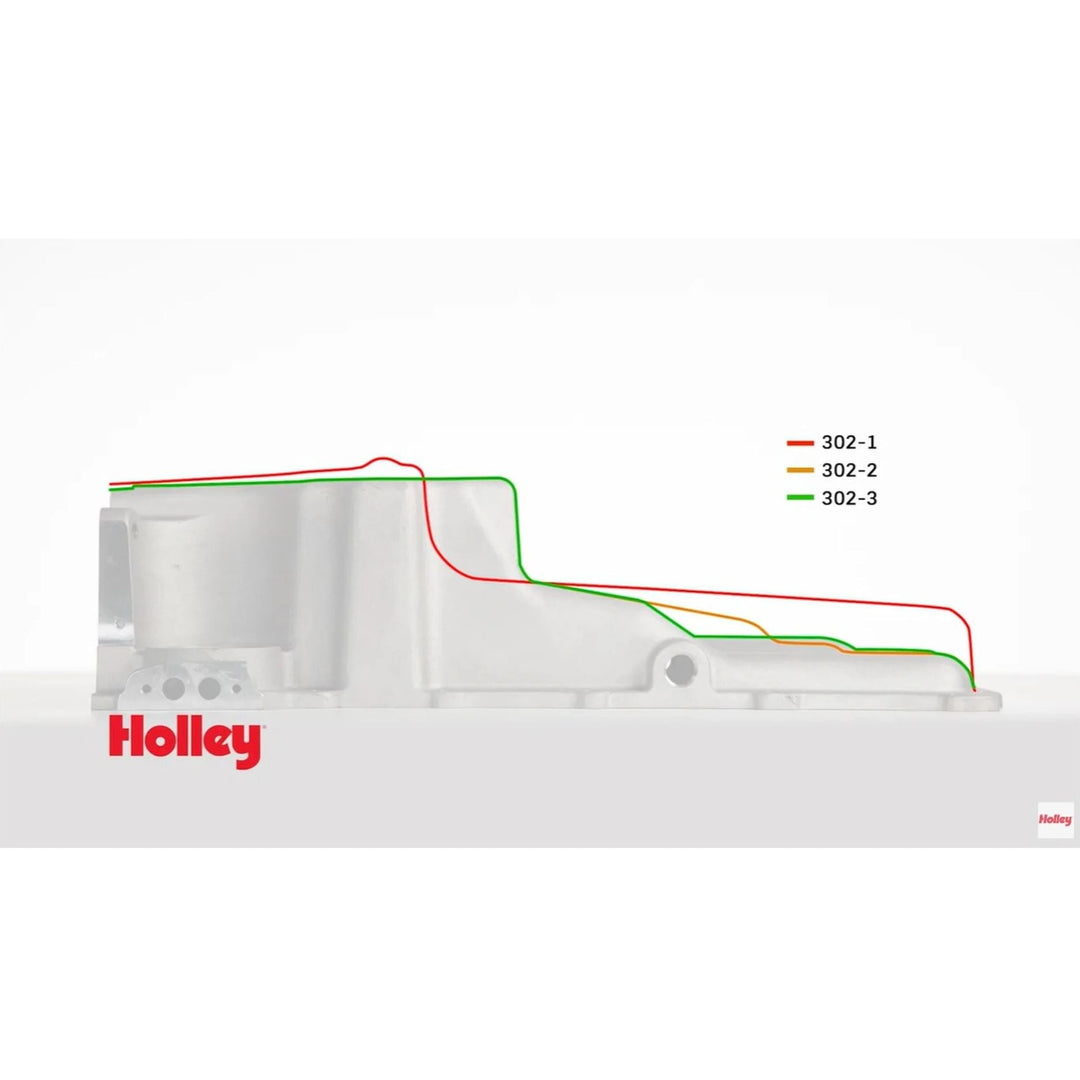 A white Holley LS swap oil pan for small block Chevy chassis shown in profile on a light gray background, with red and green performance line overlays and a small Holley logo in the lower left. A legend on the right lists 302-1, 302-2, and 302-3.