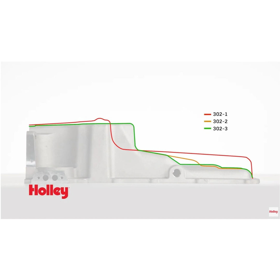 Holley GM LS Swap Oil Pan – Additional Front Clearance – 5.7 Quart
