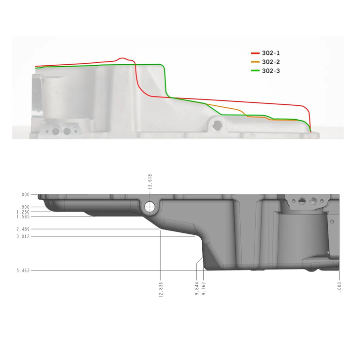 Technical drawing of a Holley turbo LS swap rear sump oil pan with three colored profile lines labeled 302-1, 302-2, and 302-3, plus a side cross-section with dimension callouts on a white background.