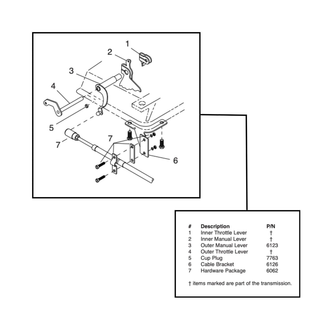 Winters Shifter Chevy Powerglide Shift Linkage