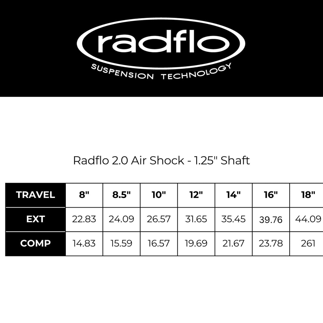 Radflo 2.0 Air Shock - 1.25″ Shaft