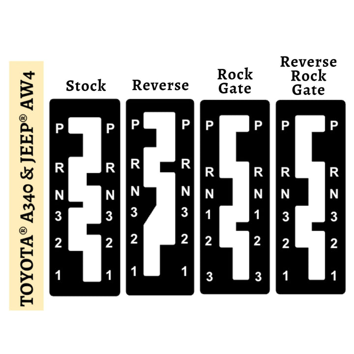 Illustration of Toyota A340 &amp; Jeep AW4 gate plate patterns with text labeling reverse rock gate, rock gate, revers and stock on a white background.