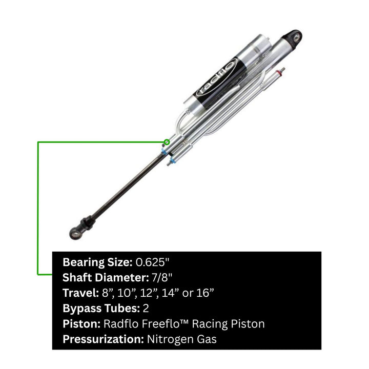Radflo 2.5 Bypass Shock w/ Piggyback Reservoir – 7/8” Shaft - 2 Tube