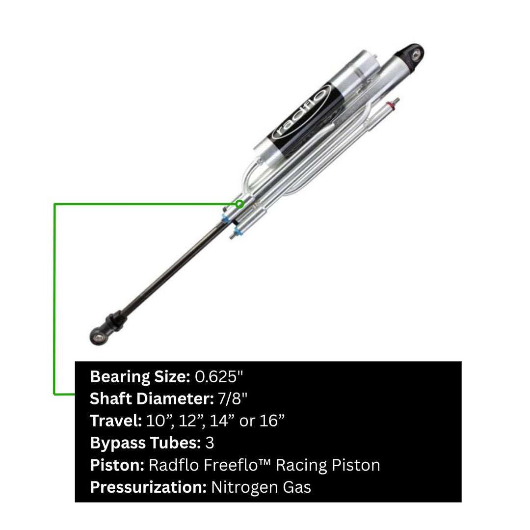 Radflo 2.5 Bypass Shock w/ Piggyback Reservoir – 7/8” Shaft, 3-Tube