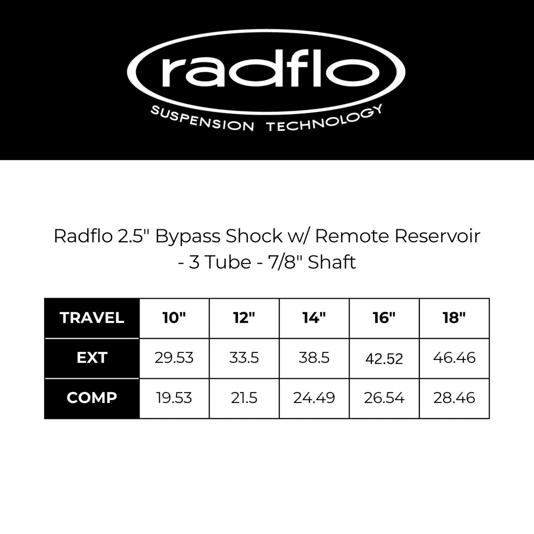 Radflo 2.5″ Bypass Shock w/ Remote Reservoir - 3 Tube - 7/8″ Shaft
