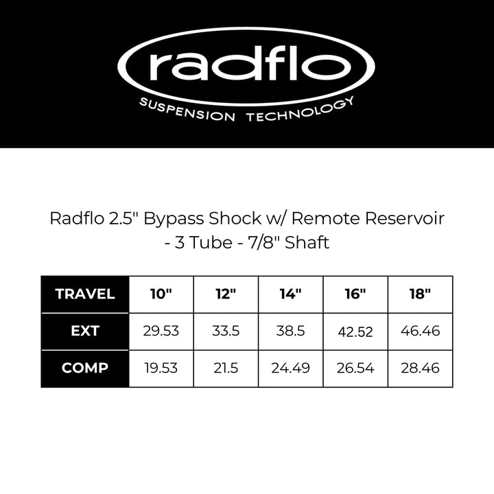 Radflo 2.5″ Bypass Shock w/ Remote Reservoir - 3 Tube - 7/8″ Shaft