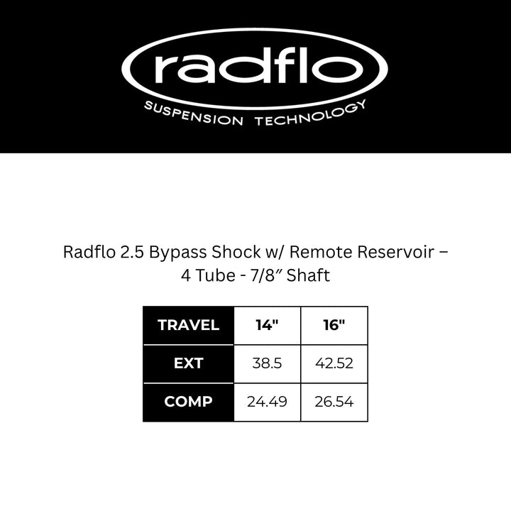 Radflo 2.5 Bypass Shock w/ Remote Reservoir – 4 Tube - 7/8″ Shaft