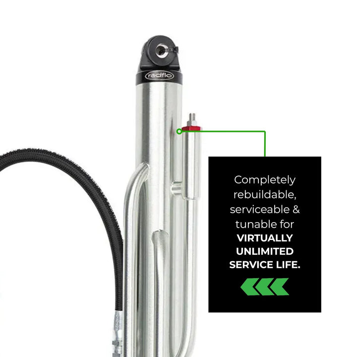 Radflo 3.0 Bypass Shock w/ Remote Reservoir – 3 Tube - 1″ Shaft