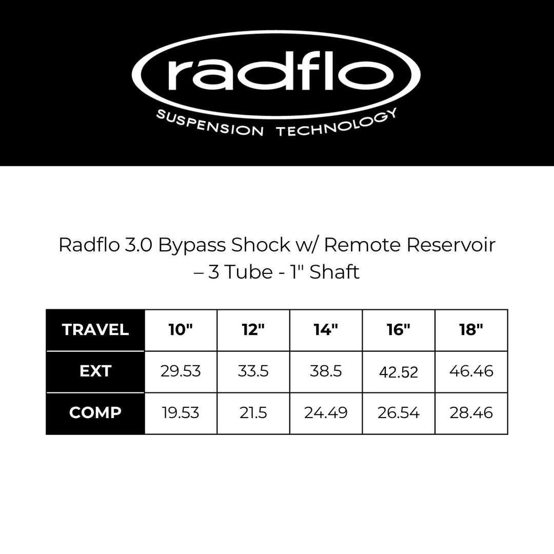 Radflo 3.0 Bypass Shock w/ Remote Reservoir – 3 Tube - 1″ Shaft