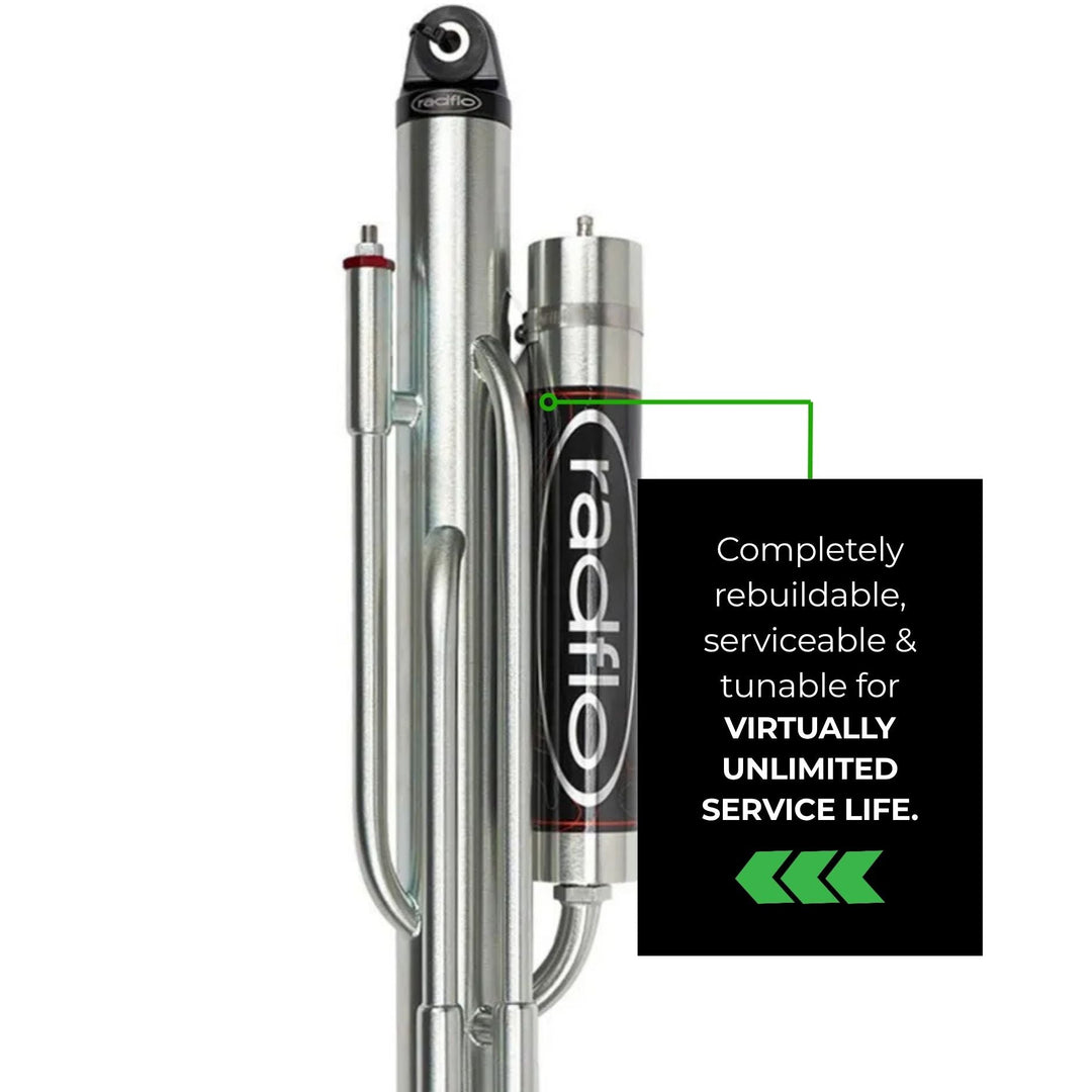 Radflo 3.0 Bypass Shock w/ Piggyback Reservoir – 1” Shaft, 3-Tube