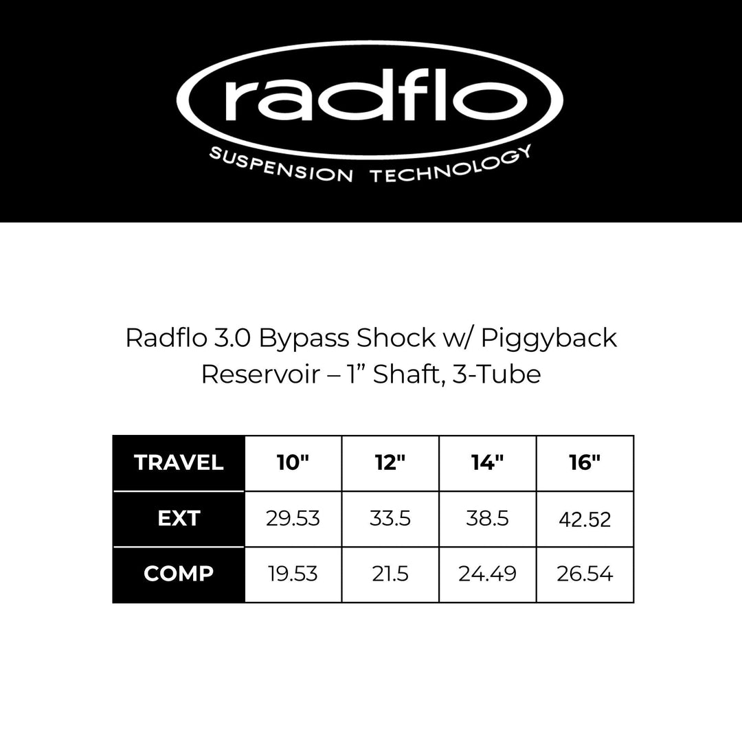 Radflo 3.0 Bypass Shock w/ Piggyback Reservoir – 1” Shaft, 3-Tube