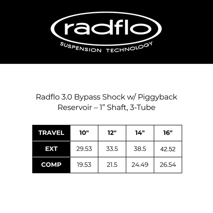 Radflo 3.0 Bypass Shock w/ Piggyback Reservoir – 1” Shaft, 3-Tube