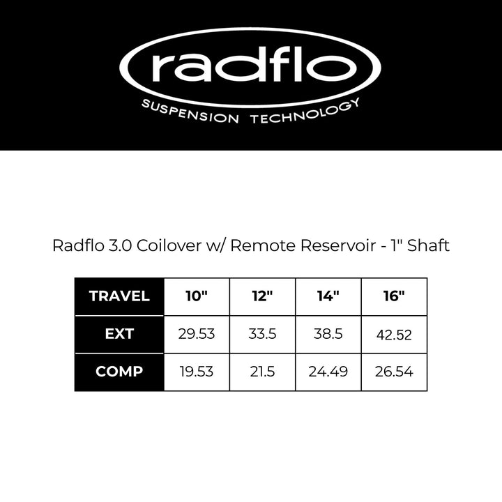 Radflo 3.0 Coilover w/ Remote Reservoir - 1″ Shaft