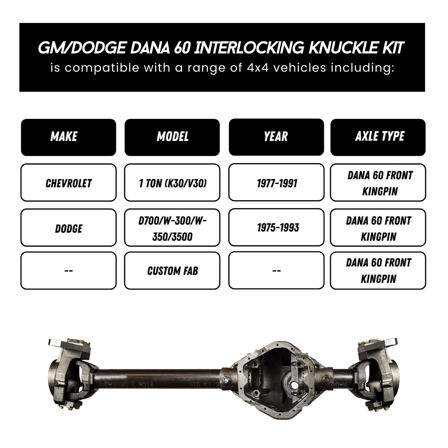 Dana 60 Interlocking Knuckle Kit | GM & Dodge Kingpin