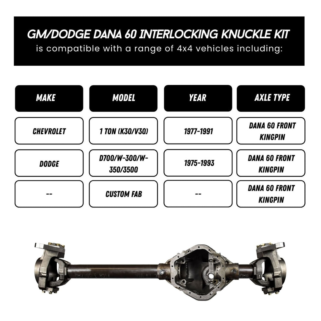 GM/Dodge Dana 60 off-road steering upgrade compatibility chart with an axle assembly below.