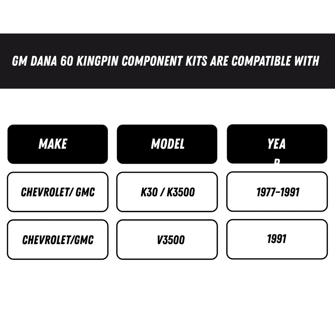 Compatibility chart for GM Dana 60 kingpin component kits on a white background.