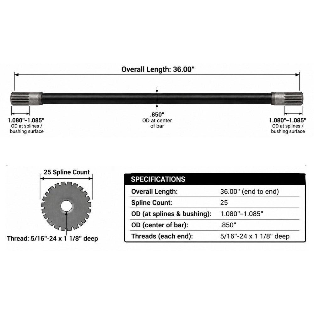 Technical specification diagram of a replacement .850 diameter Antirock sway bar showing overall length 36.00 inches, OD measurements, and a specifications table on a white background.