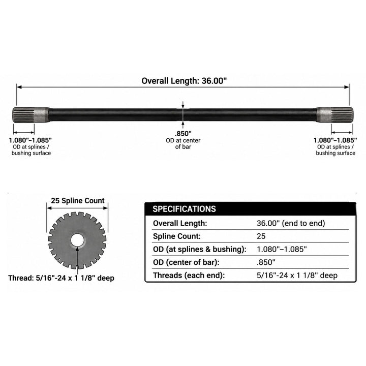 Technical specification diagram of a replacement .850 diameter Antirock sway bar showing overall length 36.00 inches, OD measurements, and a specifications table on a white background.