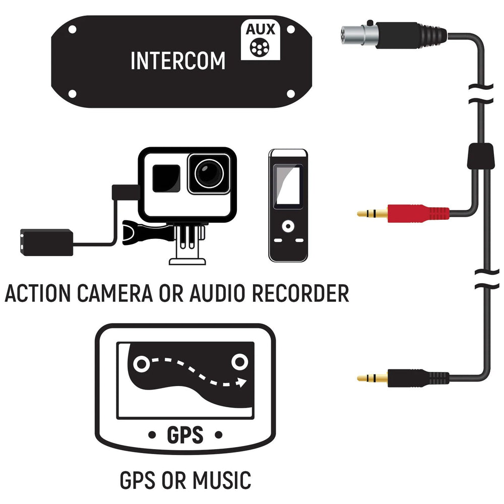 Intercom AUX Music Input & Audio Recording Cable - Rugged Radios - Product image 2