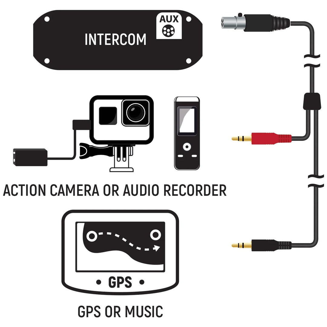 Intercom AUX Music Input &amp; Audio Recording Cable - Rugged Radios - Product image 2