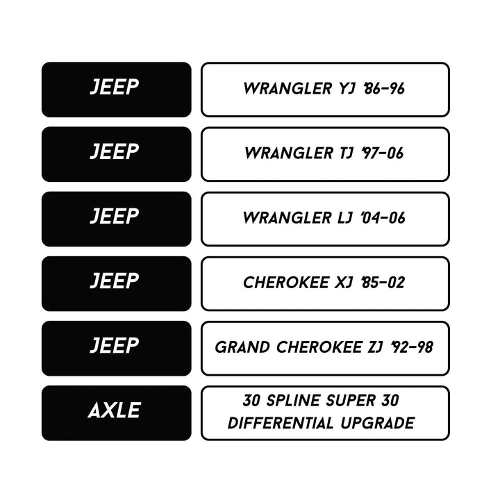 Fitment information for Jeep dana super 30 heavy duty axles on a white background