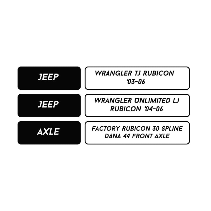 Dana 44 cv conversion fitment table for jeep LJ &amp; rubicon on a white background