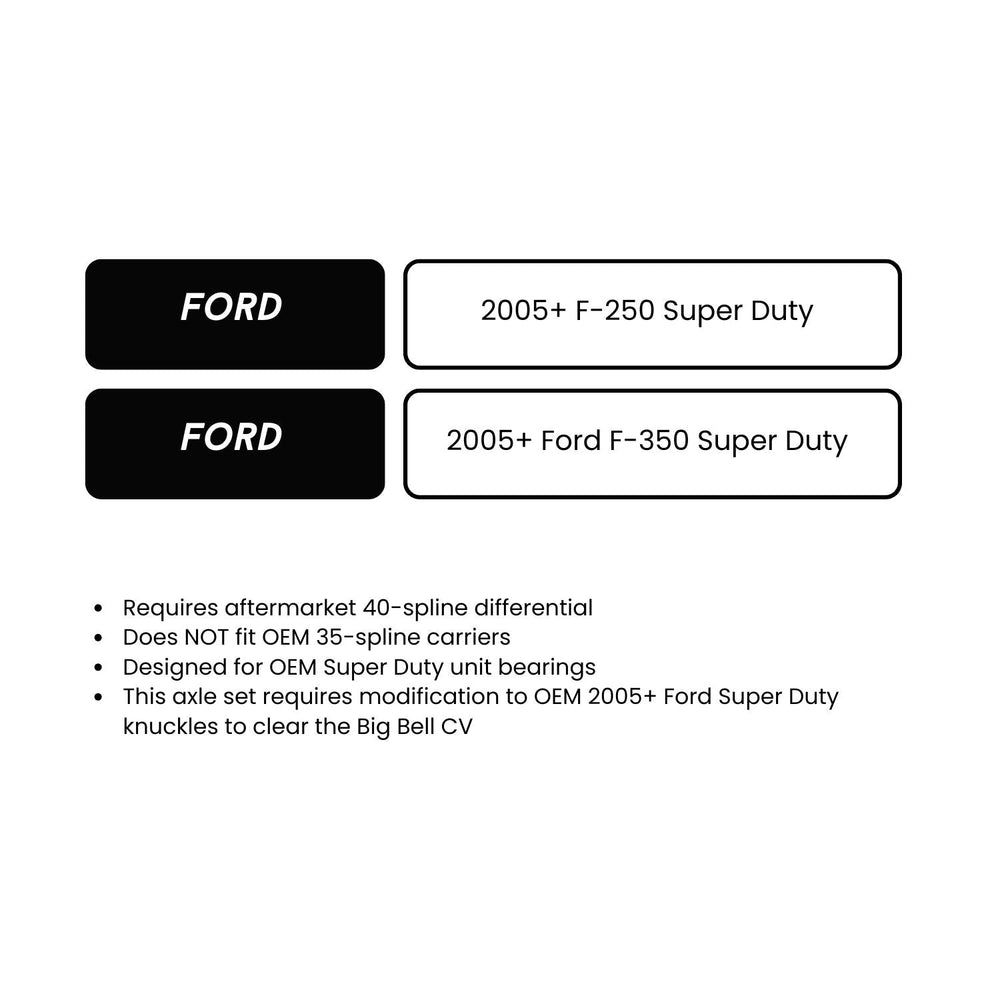 Technical specifications for Ford Super Duty 40 spline CV axles on a white background