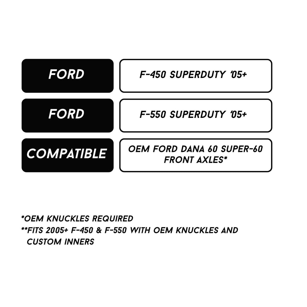 Set of Ford vehicle compatibility labels for RCV Big Bell Rockwell CV on a white background