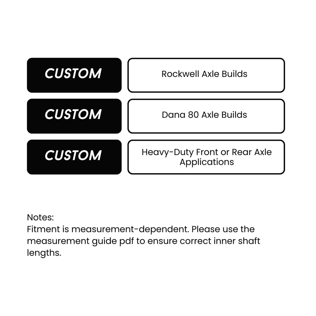 Fitment data for Rockwell Axle Builds, Dana 80 Axle Builds, and Heavy-Duty Front or Rear Axle Applications on a white background.