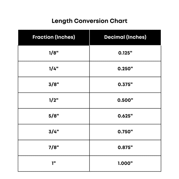 7075 Aluminum Suspension Links