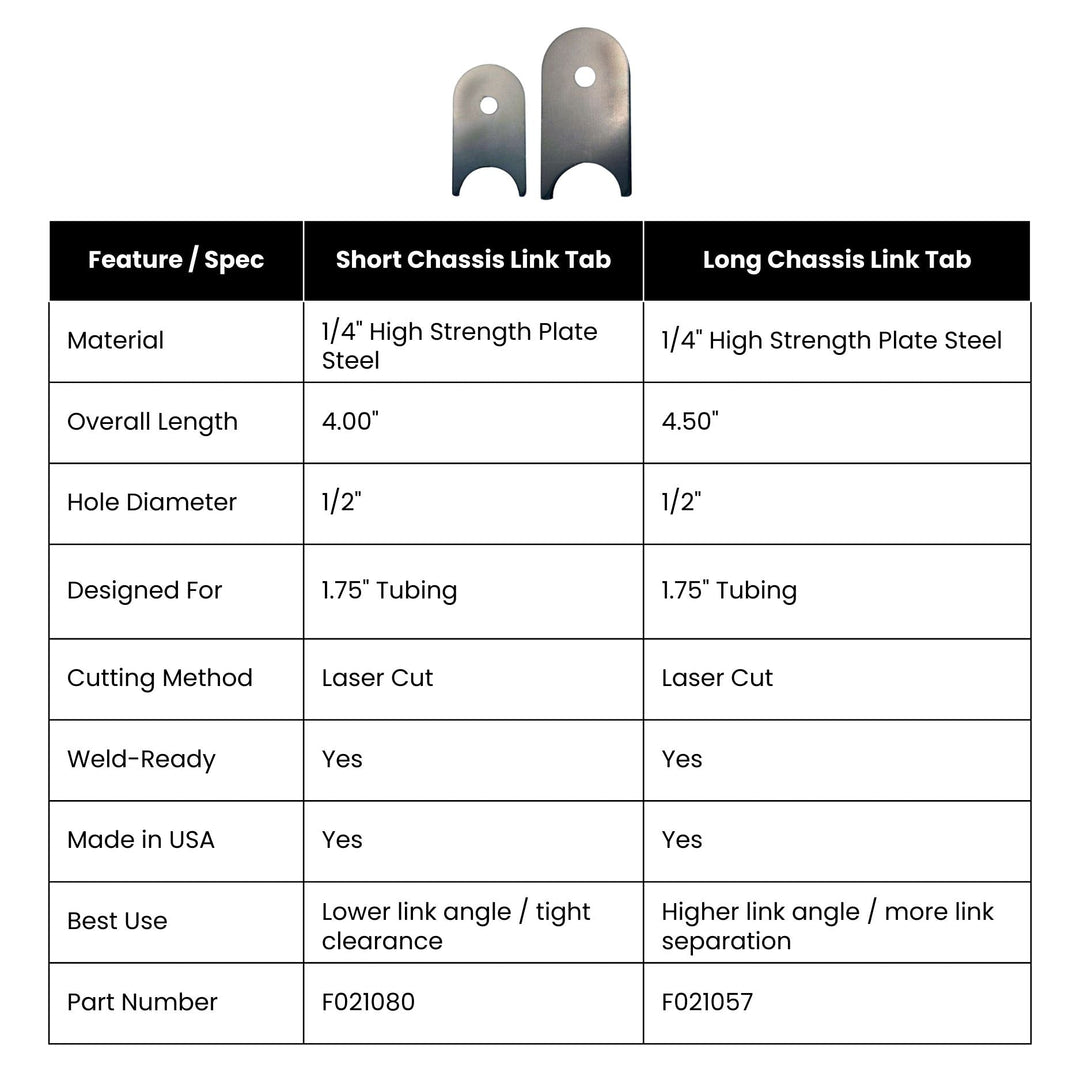 Table comparing short and long chassis link tabs with specifications.