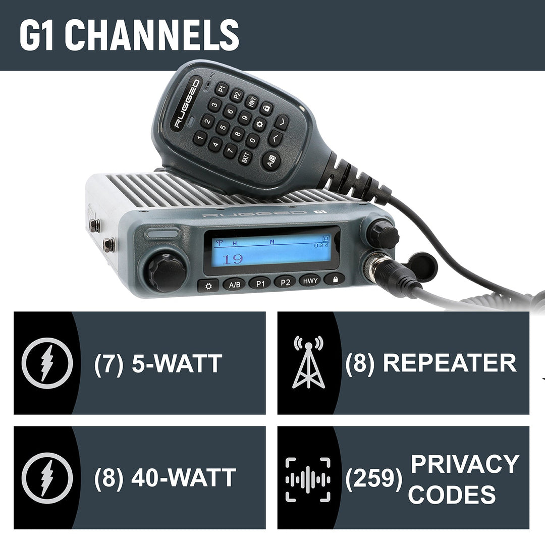 Jeep Wrangler JL / Gladiator JT GMRS Mobile Radio Kit - Rugged Radios - Product image 9