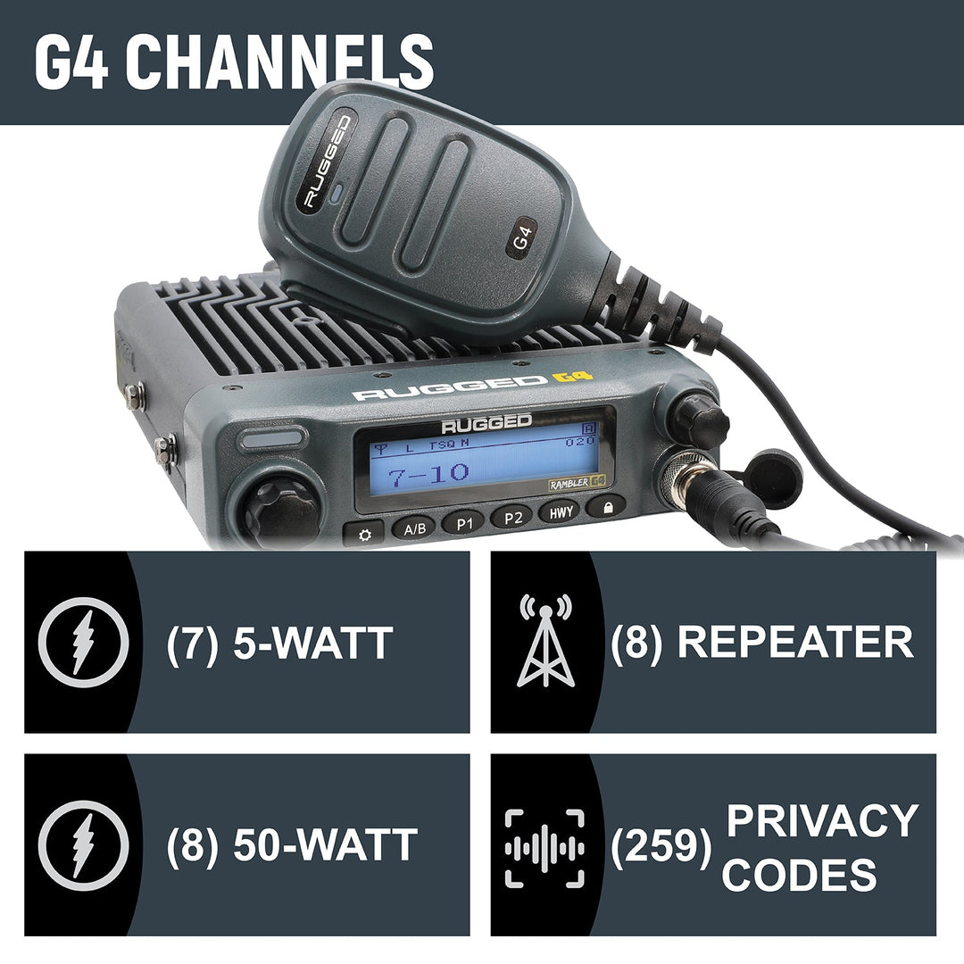 Ford Raptor Two-Way Radio Kit - Rugged Radios - Product image 7