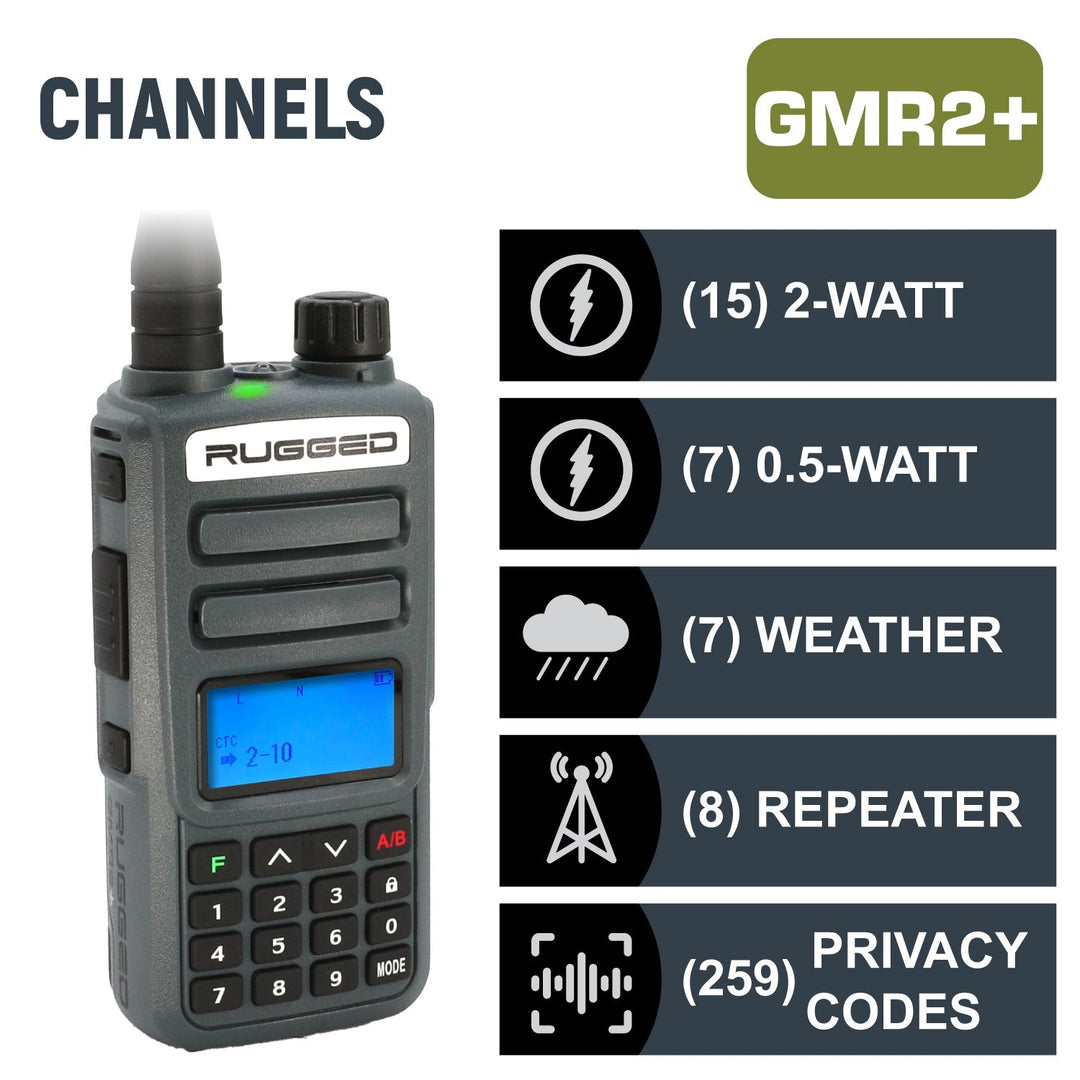 GMR2 PLUS 2-Watt GMRS Handheld Radio Two-Pack - Rugged Radios - Product image 5