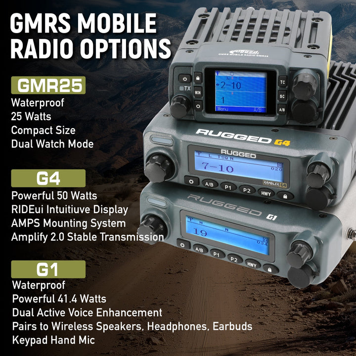 Ford Bronco GMRS Mobile Radio Kit - Rugged Radios - Product image 11