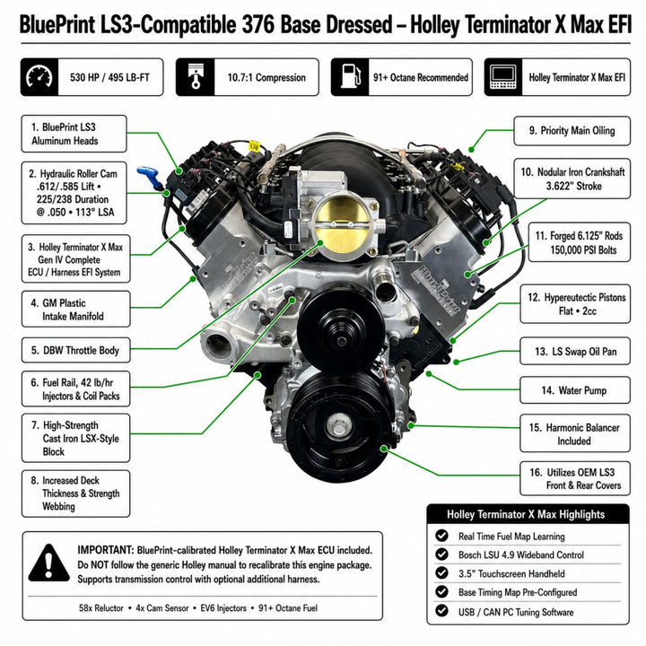 BluePrint GM LS3-Compatible Base Dressed Crate Engine – Holley Terminator X Max EFI – 376 c.i. – 530 HP