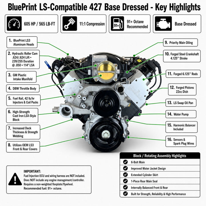 BluePrint GM LS-Compatible Base Dressed Engine – 427 c.i. – 605 HP