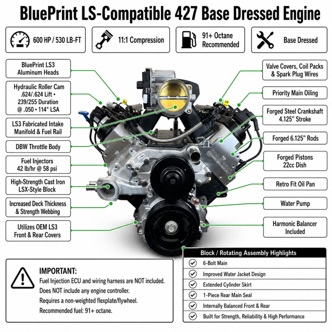 BluePrint GM LS-Compatible Base Dressed Engine – 427 c.i. – 600 HP