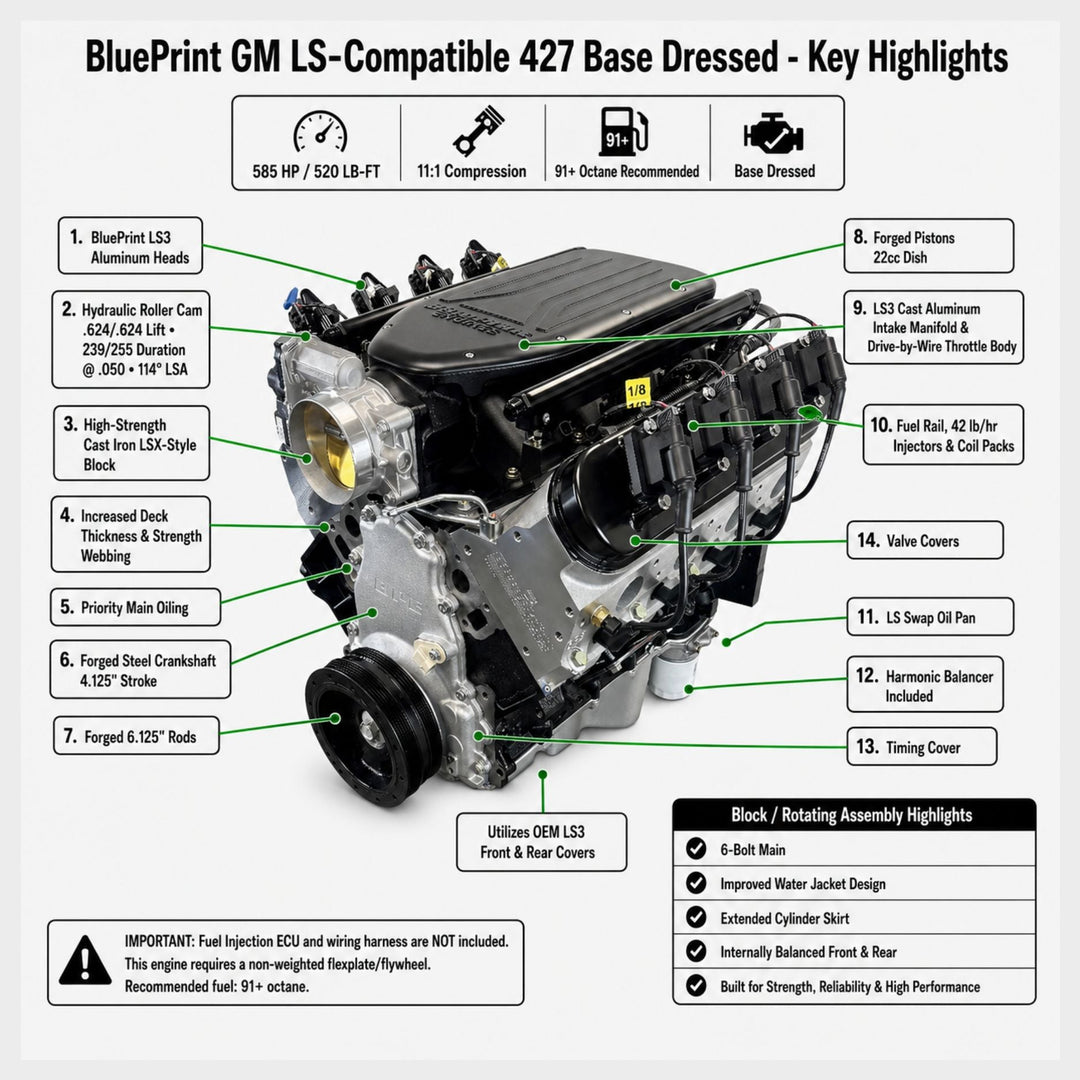 BluePrint GM LS-Compatible Base Dressed Crate Engine – 427 c.i. – 585 HP