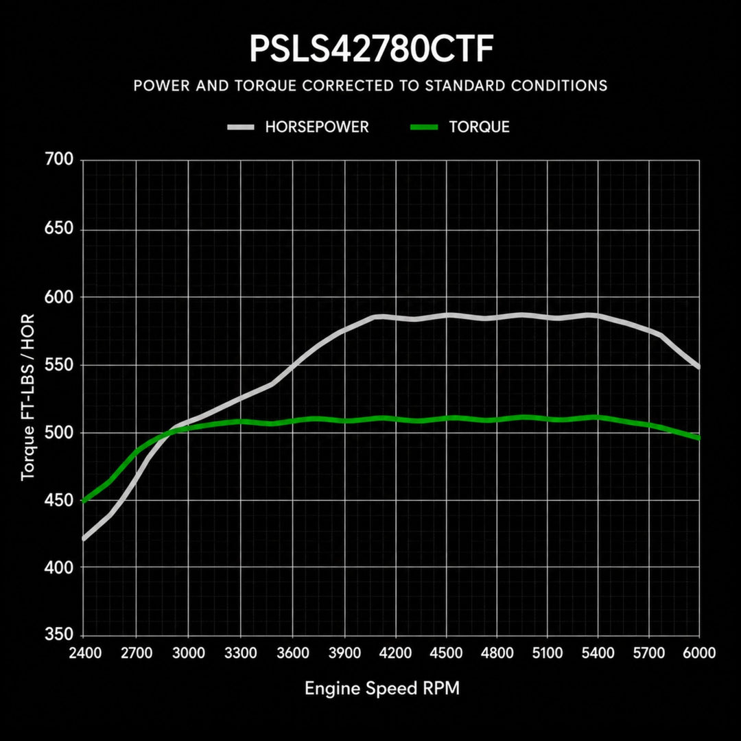 A black technical chart titled &