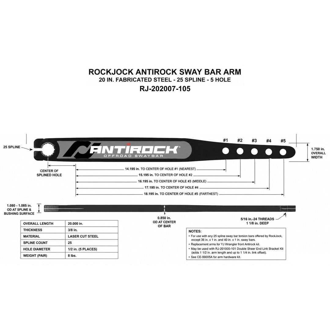 Technical specification and measurement diagram for Rockjock Antirock adjustable steel sway bar arms, showing labeled dimensions, thread size, material, and weight on a white background.