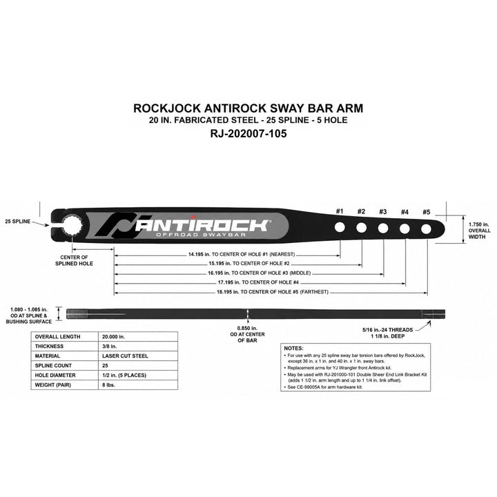 Technical specification and measurement diagram for Rockjock Antirock adjustable steel sway bar arms, showing labeled dimensions, thread size, material, and weight on a white background.