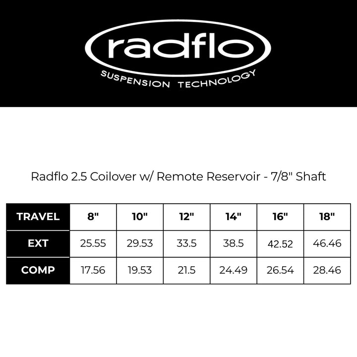 Radflo 2.5 -  14" Travel Remote Reservoir Shocks (x2) &amp; Eibach Coilover Springs (x2)