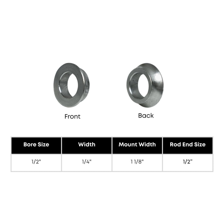 Misalignment Spacers