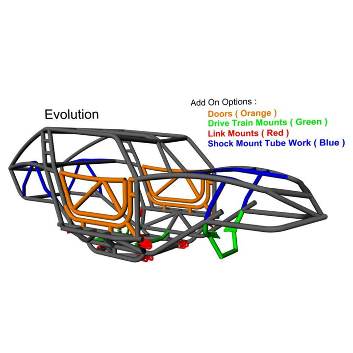 rc crawler chassis with add-on options labeled in different colors on a white background