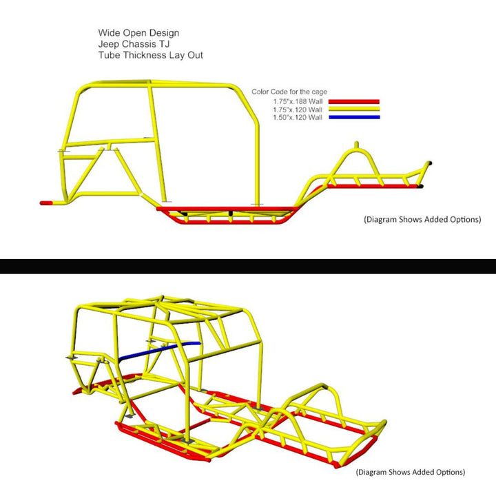 Wide Open Design TJC Chassis for Jeep TJ